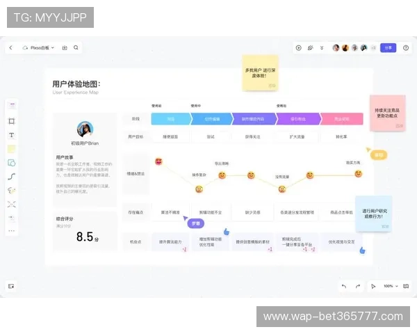 关于bet365中国大陆最新政策调整，用户体验新变化全面分析